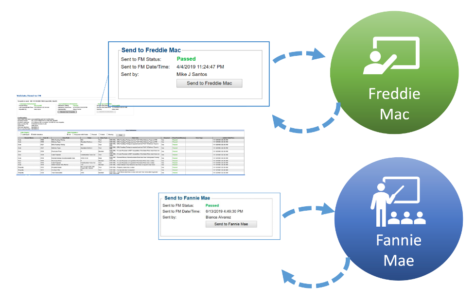 agency lending automation trans agency lending automation trans
